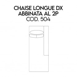 CL DX ABBINATA AL 2P -...