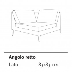 ANGOLO RETTO