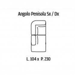 ANGOLO PENISOLA DX/SX - MKN